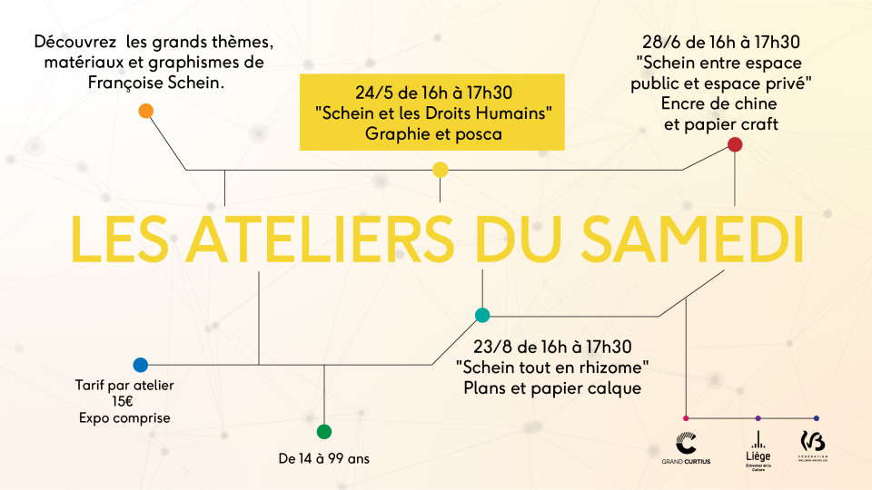 Atelier du samedi - mai 2025 Françoise Schein